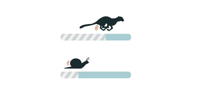 Website Load Time Statistics And Facts 2026