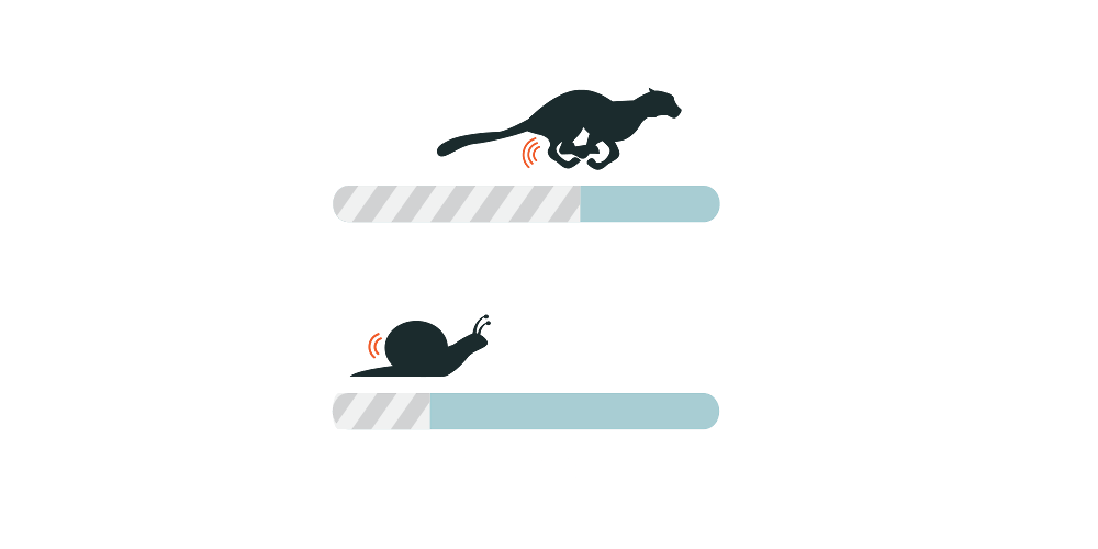 Website Load Time Statistics And Facts 2025