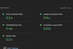 Nofs core web vitals on dekstop